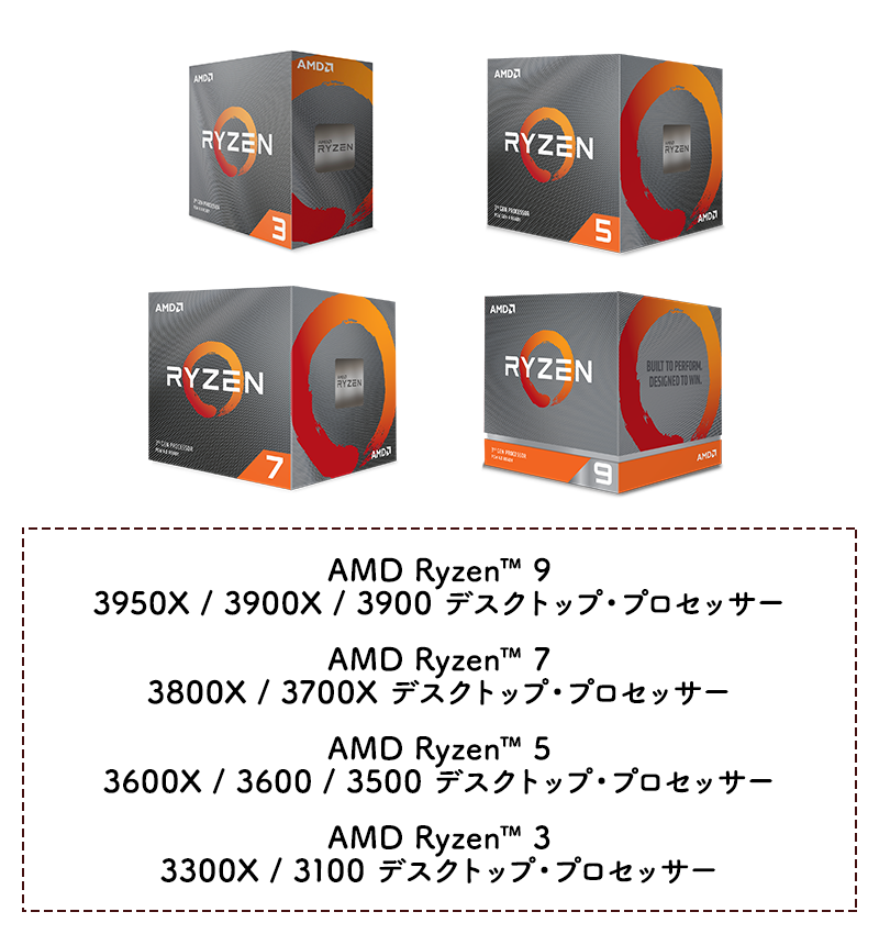 AMD Ryzen™ 3000シリーズ デスクトップ・プロセッサー