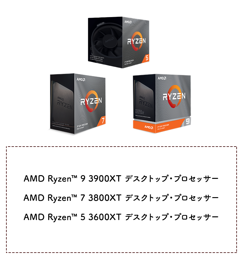 AMD Ryzen™ 3000XTシリーズ デスクトップ・プロセッサー