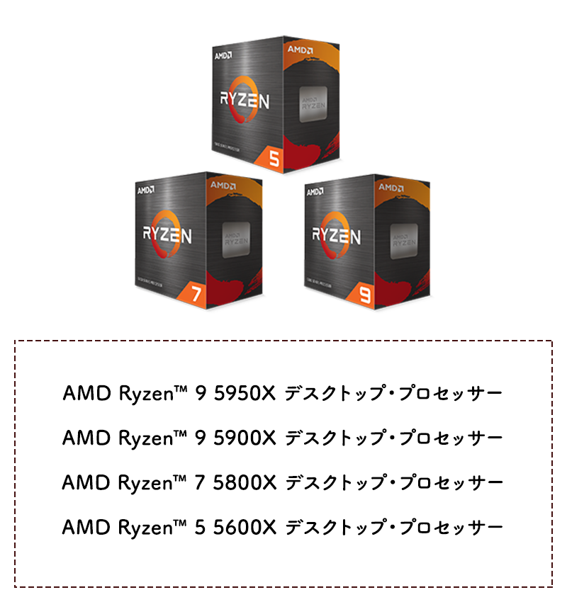 AMD Ryzen™ 5000シリーズ デスクトップ・プロセッサー