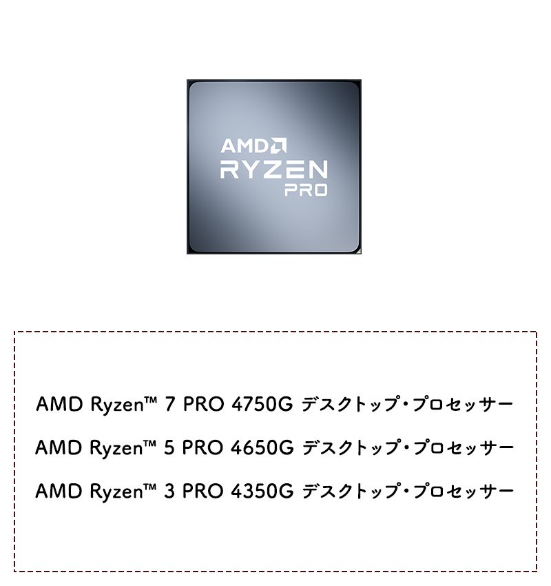 AMD Ryzen™ PRO 4000Gシリーズ デスクトップ・プロセッサー
