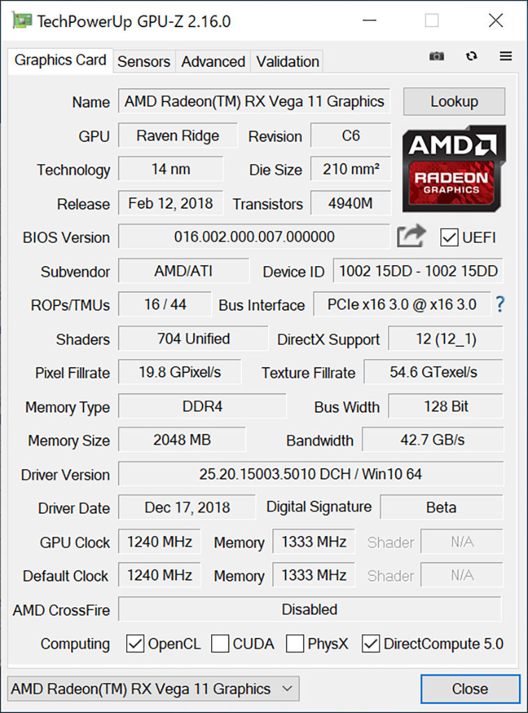 内蔵GPUの「Radeon RX Vega 11」。グラフィックメモリーは、メインメモリーから2GBが割り当てられている