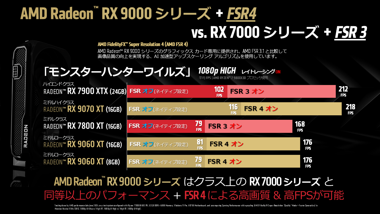 AMD Radeon™ RX 9000 シリーズ + FSR4 vs. RX 7000 シリーズ + FSR3
