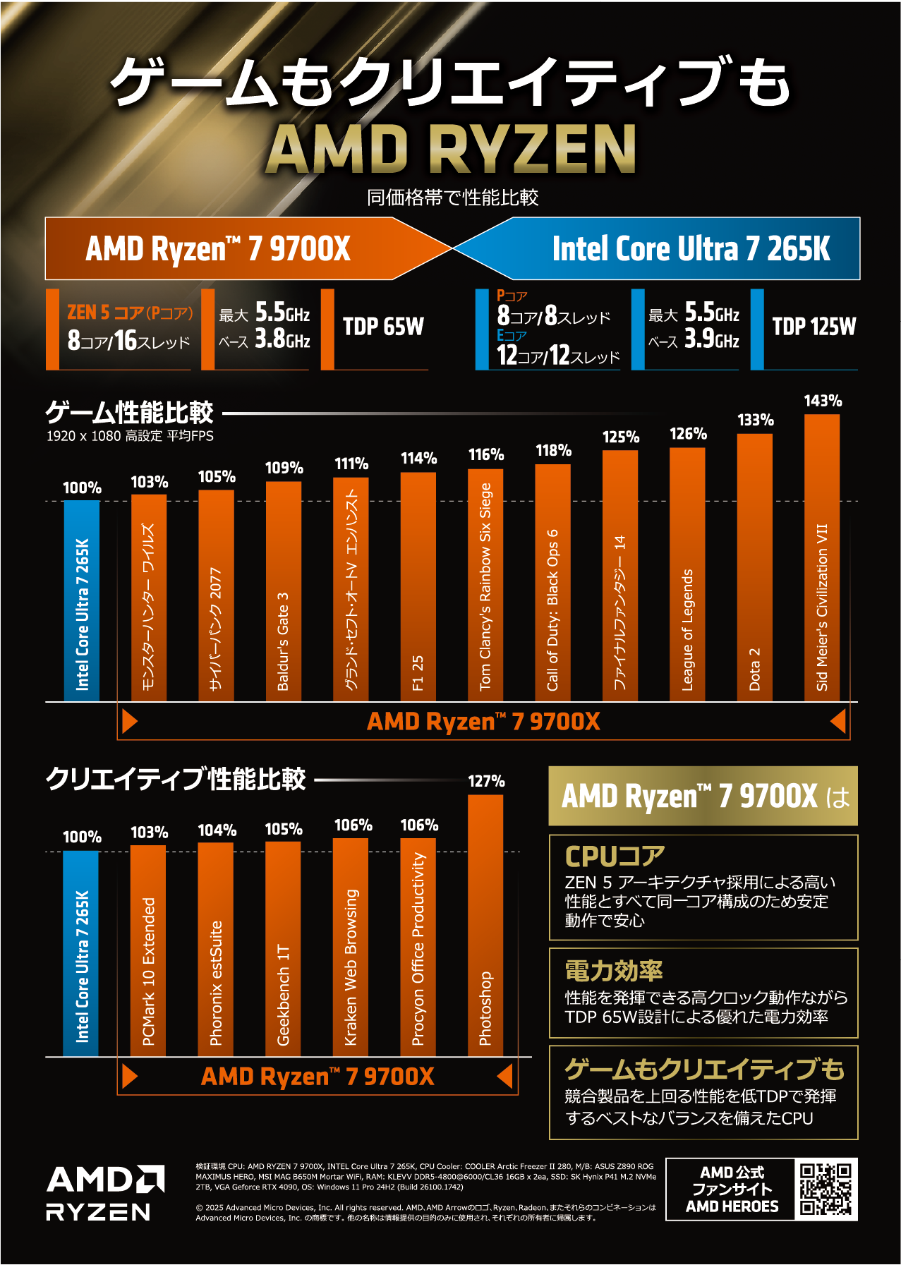 新品Ryzen3 4350G/16G/SSD256G+1T/Office2019 初期保証 Ryzen3 PRO 4350G 16GB SSD512GB オフィス - メルカリ